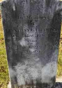 Jonathan C. CHAMPLIN - Grave
