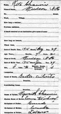 Rita CHAUVIN - 1915 Death Name: Reta Chauvin Gender: Female Birth Date: abt 1915 Birth Place: Hudson, New Hampshire Father: Hyacinth Chauvin Mother: Emma Mic