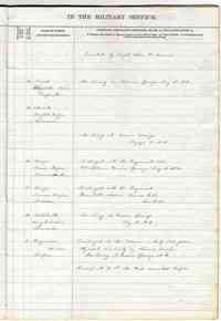 David SALISBURY - Identifies Davids parents as Benjamin Salisbury and _ Mosher.