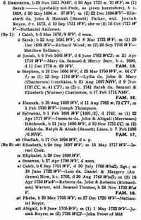 Ebenezer CLARK - FAMILIES OF ANCIENT NEW HAVEN. (ONLINE DATABASE. NEWENGLANDANCESTORS.ORG. NEW ENGLAND HISTORIC GENEALOGICAL SOCIETY, 2008.) ORIGINALLY PUBLISHED AS