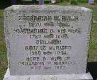 Catharine CLARK - Grave