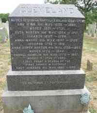 Moses CLEVELAND - Memorial