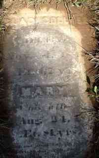 Isaac COLLYER - Grave