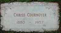 Christopher COURNOYER - Grave
