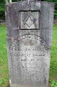 Ingoldsby CRAWFORD - Grave