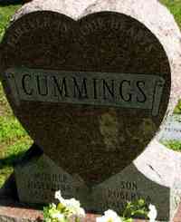 Robert Archibald CUMMINGS - Grave