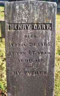 Henry DART - Grave