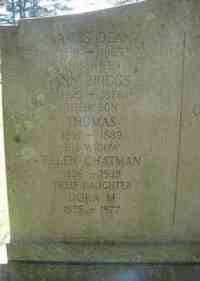 James DEAN - Grave
