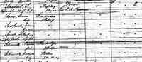 Johanna Rosalie MÄNNIG (MENNIG) - Hamburg Passenger Lists, 1850-1934 Direkt Band 005 (15 Jul 1853 - 13 Apr 1854)   Name, Place of Birth, Name of Ship, Where to? Date of Departure 