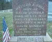 David DUNBAR - Grave