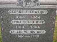 Lydia Climena Minnie FULLER - Grave