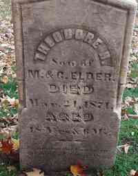 Theodore ELDER - Grave