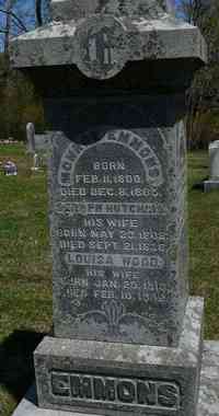 Monroe EMMONS - Grave