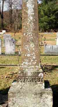 George H. EVEREST - Grave