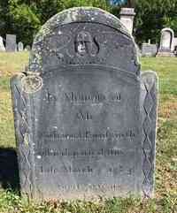 Nathaniel FARNSWORTH - Grave