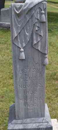 Elizabeth FARNSWORTH - Grave