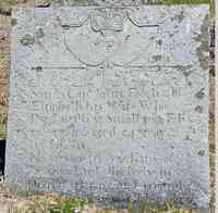 John FITCH - Grave