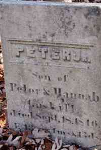 Peter GASKILL - Grave