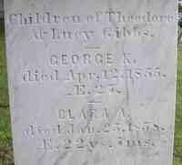 George K GIBBS - Grave