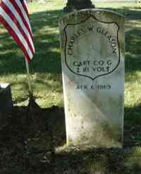 Charles W GLEASON - Grave