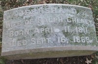 Jerusha Drake GOODWIN - Grave