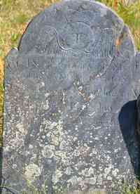 Alexander GORDON - Grave