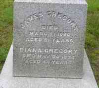 James GREGORY - Grave