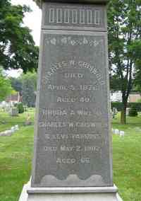 Charles W. GRISWOLD - Grave