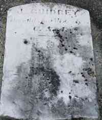 Jules GUEDRY - Grave