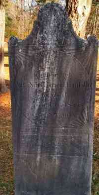 Nathaniel HAMBLIN - Grave