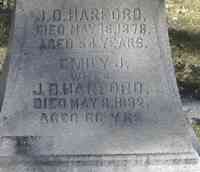 James D. HARFORD - Grave