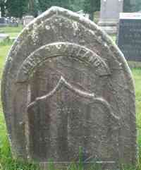 John HARLAND - Grave