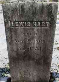 Lewis HART - Grave