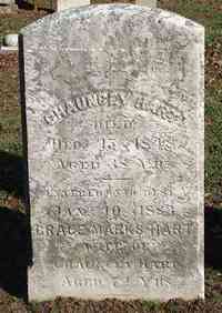 Chauncey HART - Grave