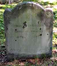 John HATHAWAY - Grave