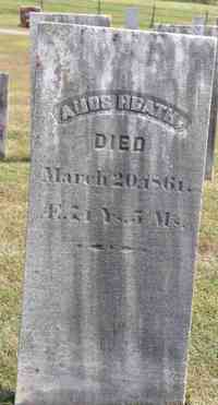 Amos HEATH - Grave