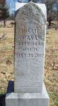 Permelia A HEMINGER - Grave U.S., Find A Grave Index, 1600s-Current Millie Branam Born 1840 Died Mar 20 1902