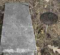 Martin HOFFMAN - Grave