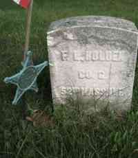 Freeman HOLDEN - Grave