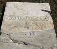 Maria HOLLAND - Grave