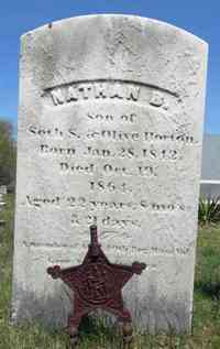 Nathan B. HORTON - Grave
