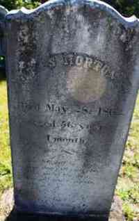 James HORTON - Grave