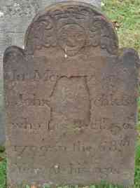 John HOTCHKISS - Grave