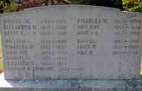 Daniel HOWLAND - Grave