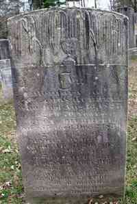 Peter J. HUBBELL - Grave