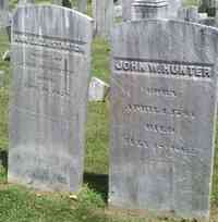 John Wallace HUNTER - Grave