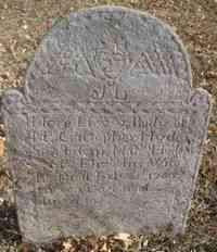 Christopher HYDE - Grave Here Lies ye body of Mr Chriftopher Hyde, son to Capt. Matth. Hyde & Mrs Elizth. his wife he Died July 2d 1760 in ye 22d year of his