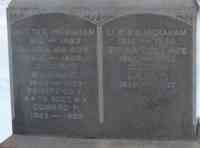 Lewis B. INGRAHAM - Grave