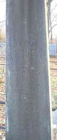 Edward ISHAM - Grave