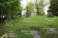 Abigail Louisa Smith ADAMS - Grave